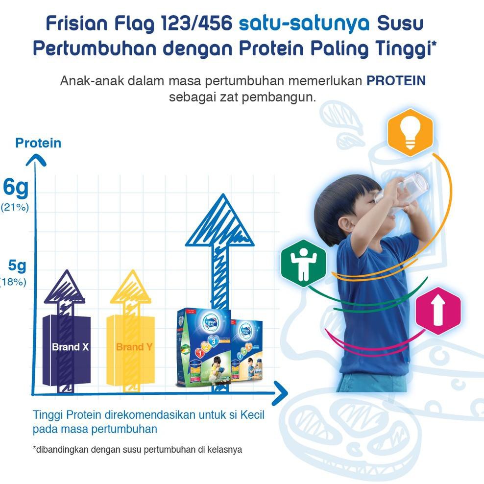 

Uk1CodeFrisian Flag 456 Coklat 800 gr [1 pcs](terlaris) 9L7