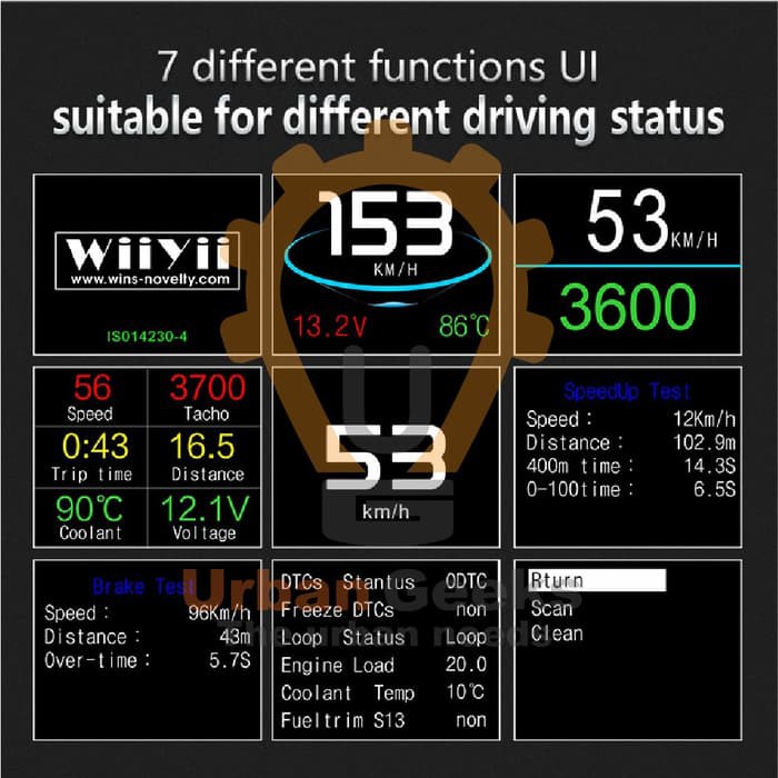 Head Up Display HUD OBD Speedometer Digital Car LED Refleksi P10