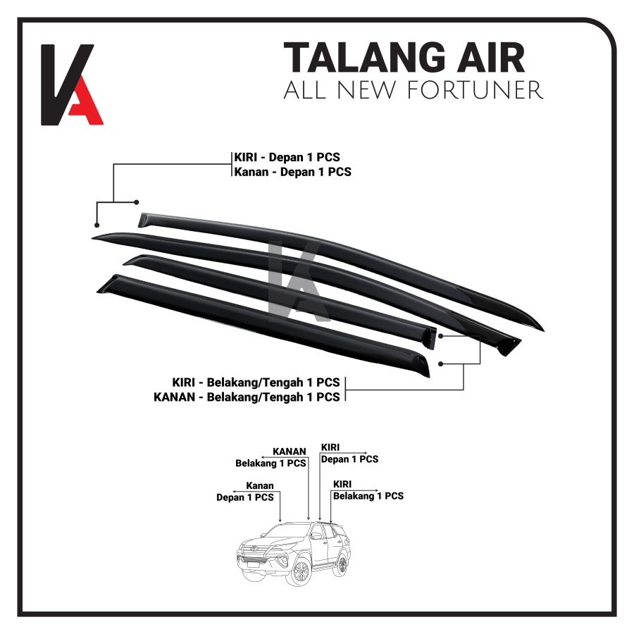 TALANG AIR PINTU MOBIL TOYOTA ALL NEW FORTUNER MODEL SLIM