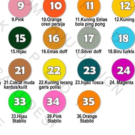 ☻ Tambahan PolyFlex Ukuran A3 / 29.7cmx42cm ➼