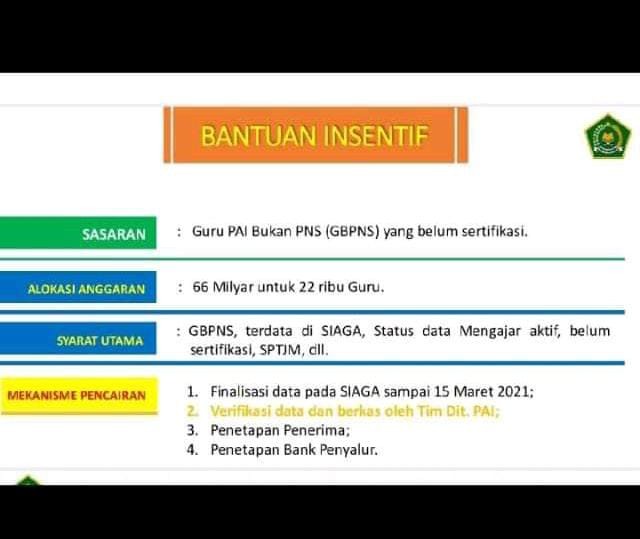 Tey-17 Batik Wanita Asj Sa Hrb026 Kenongo Kemeja Tosca Pendek