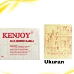 

Lebel harga Kenjoy /stiker nama