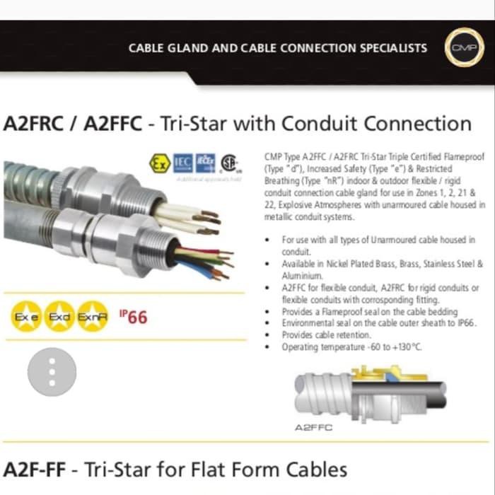 Jual Pertukangan Explosion Proof Cable Gland For Flexible Conduit 25 A2ffc 34npt Shopee 0530