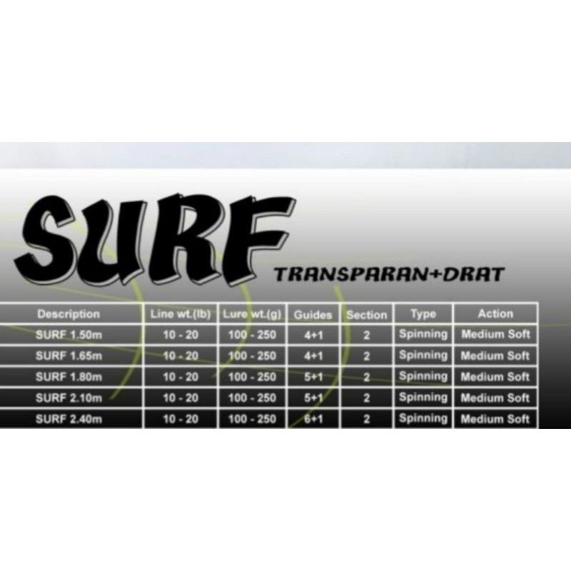 JORAN DRAT SWAN SURF 240 / SWAN ASTRO X 240