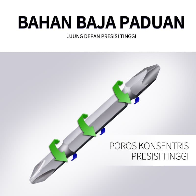 Mata Bor - Screw Driver Bits 1pcs Mailtank