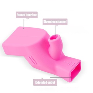 JG - Sambungan Kran Air Silicone 2in1 / Alat Penyambung Kepala Keran Wastafel / Faucet extender Bahan Silikon Elastis Dengan Lubang Pancur Kumur