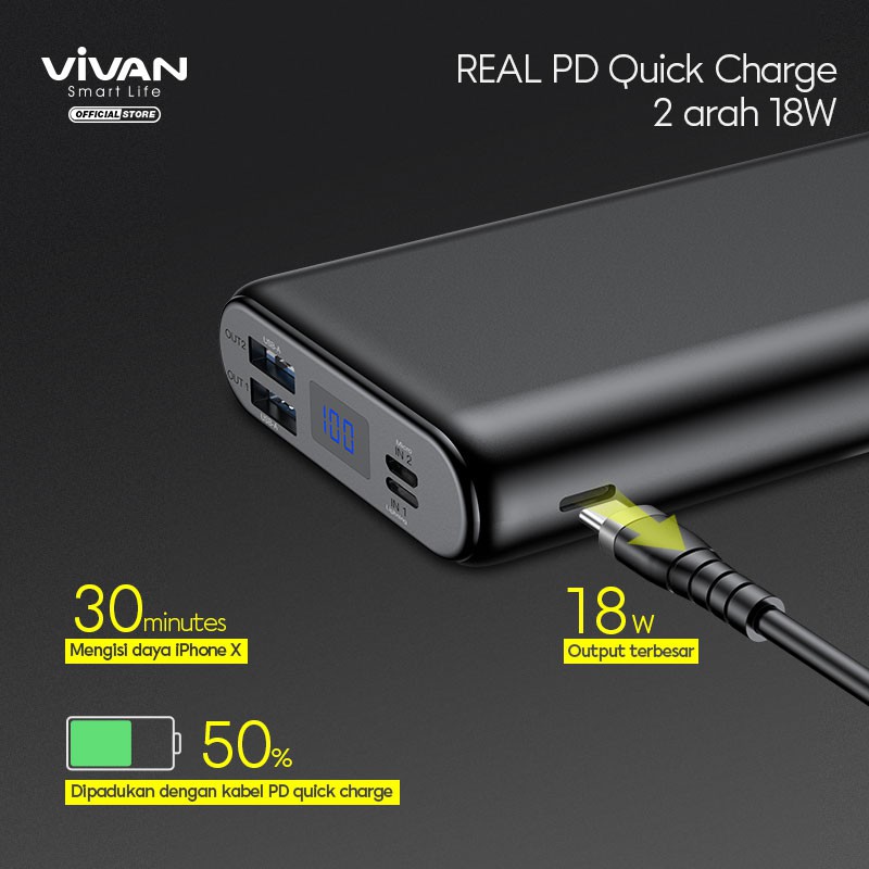 Powerbank 20000 mah Power Bank Fast Charging VIVAN VPB-H20S Original PD 3.0 + Kabel Type C to Type C