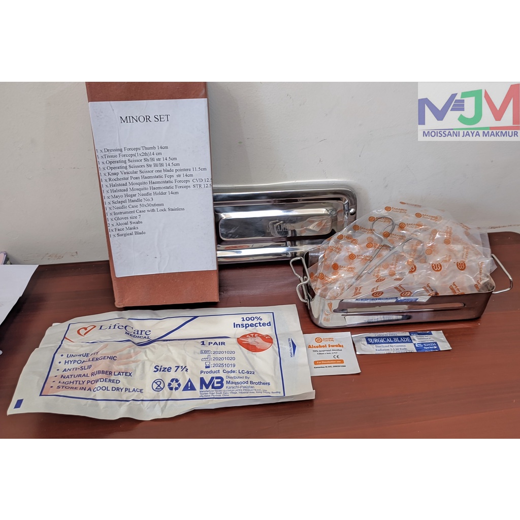 Minor Set / Hecting Set Sakamed LENGKAP