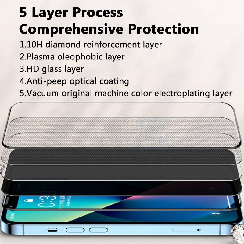 Pelindung Layar Tempered Glass Anti Spy Untuk iPhone 13 12 11 Pro Max Mini X XR XS Max 7 8 6 6s Plus SE 2020 2022