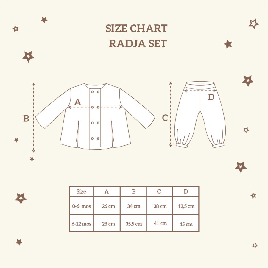 Little Palmerhaus - Radja Set Raya Collection