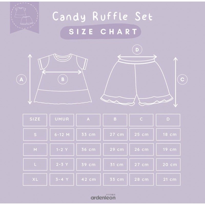 ARDENLEON Candy Ruffle Set 6 Bulan - 4 tahun Setelan Anak Perempuan Arevyonlineshop