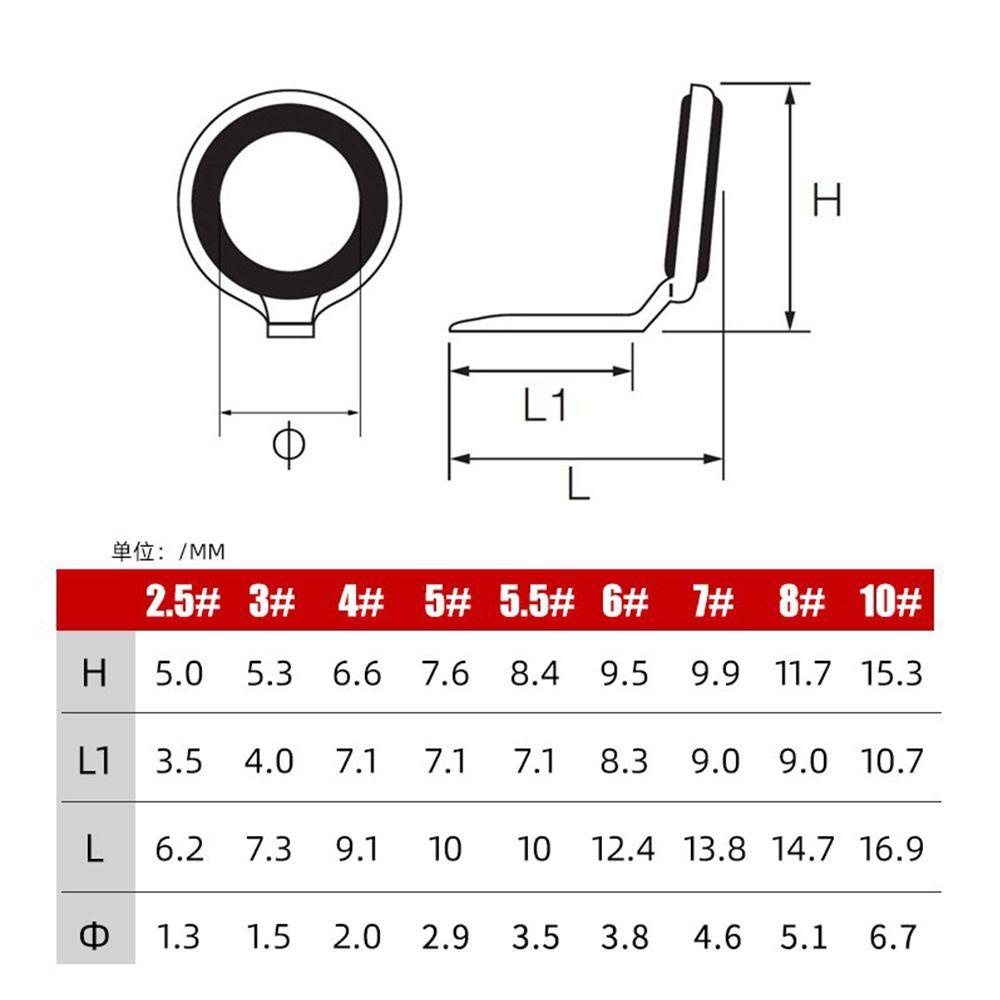 TOP 9pcs Pandu Pancing Tahan Lama Ring O 2.5#-10# Kit Reparasi Tip