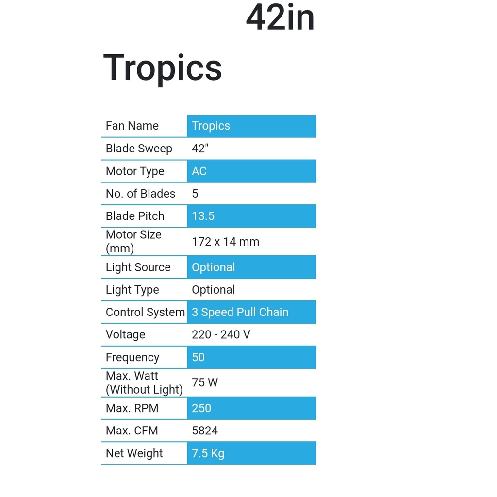 MT. EDMA 42IN TROPICS Kipas Angin Plafon (Honey Oak)