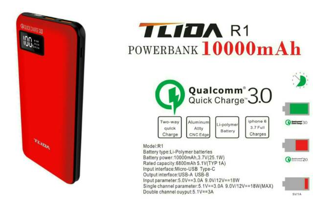 PowerBank Power Delivery TLIDA 10000 mAh PowerCore 2 USB Support Fast Charging Quick Charge 3.0 R1