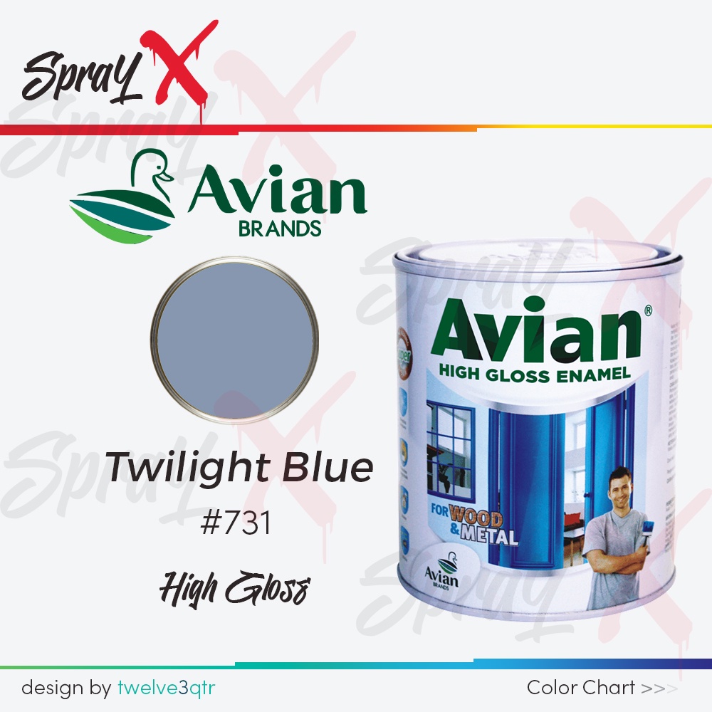 AVIAN CAT MINYAK TWILIGHT BLUE 731 / BIRU BESI #731 0.9 LITER - CAT KAYU DAN BESI