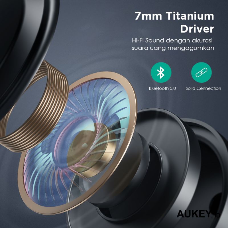 Aukey EP-T31 TWS Headset Wireless Charging Earbud With AAC Decodec &amp; IPX 5