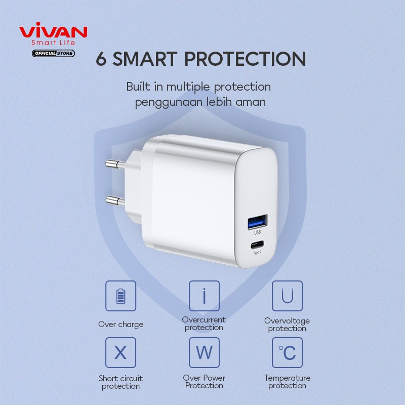 VIVAN Charger Fast Charging Power Turbo 30 5A QC4 + Type-C Port with 6 Smart Protection garansi