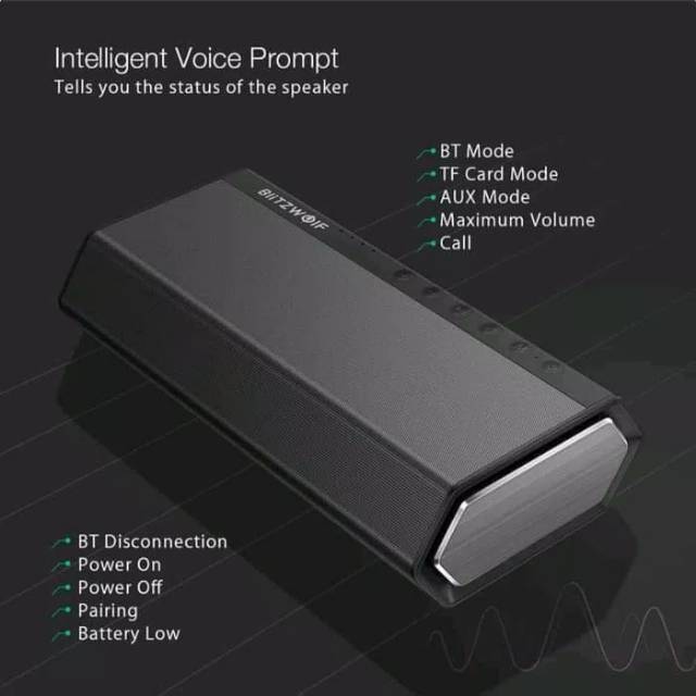 Blitzwolf BW-AS2 40WATT Portable Bluetooth Speaker