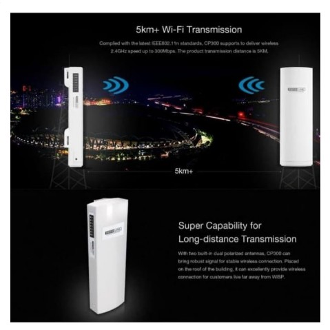 Totolink CP300 300Mbps 2.4GHz Wireless N AP/Client