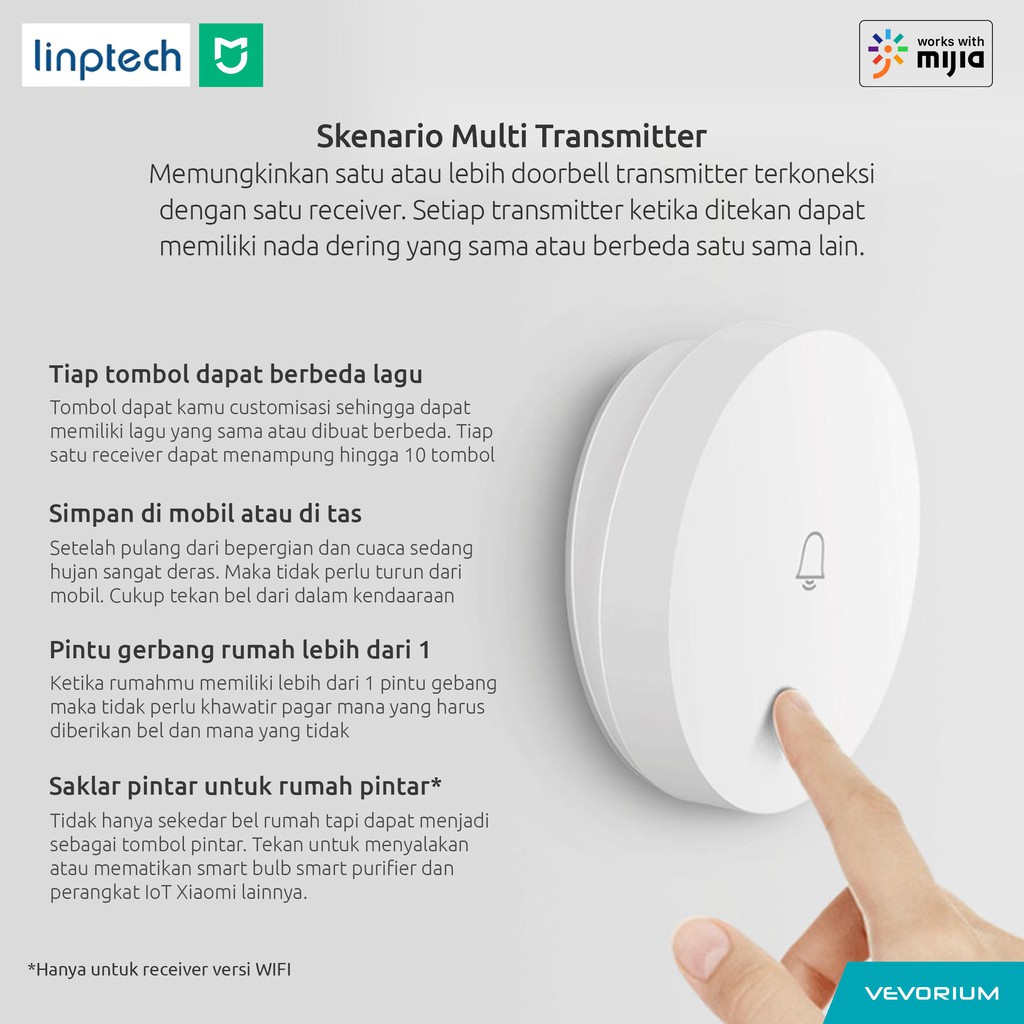 [Xiaomi Mijia] Linptech Self-Powered Smart Wireless Doorbell Bel Rumah Pintu Pagar Tanpa Baterai Tanpa Listrik Tanpa Kabel WIFI Internet Modern Minimalis Aesthetic Estetik Scandinavian Nordic