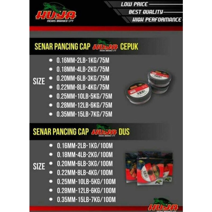 Senar Benang Pancing Kuya Mens Branded 100 Meter (0.16mm - 0.35mm) Original Hijau Tua - Engkus Fishing