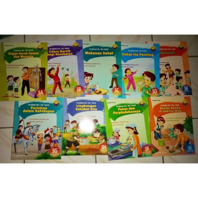 Buku pendalaman teks tematik kelas 5