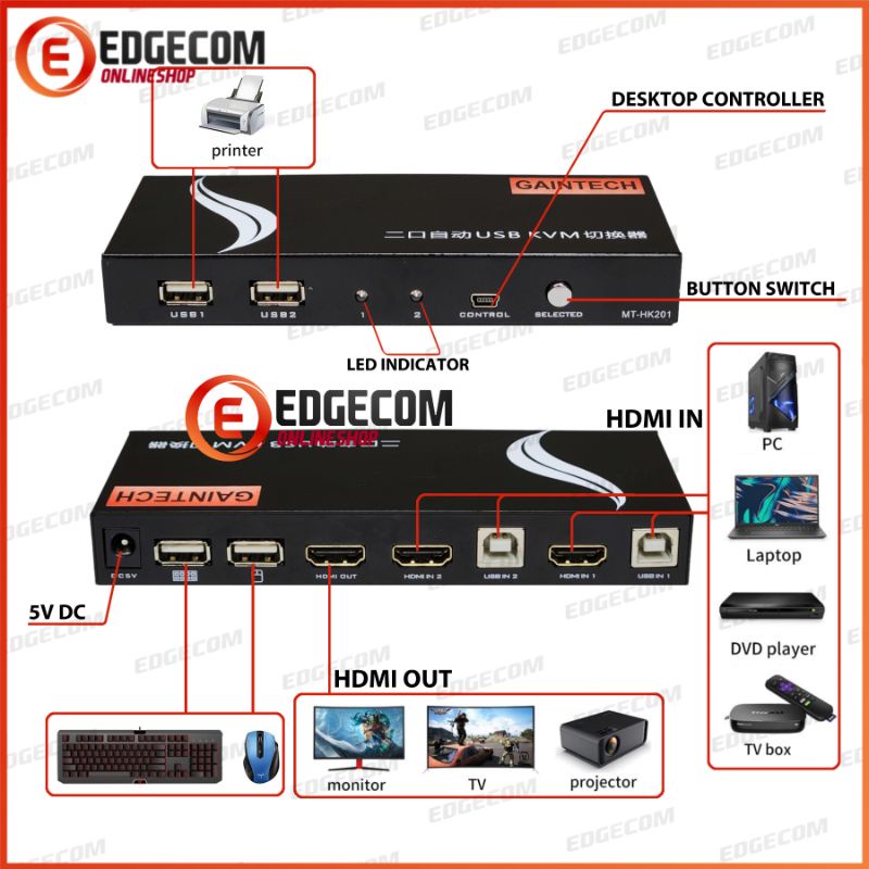 HDMI KVM Switch Auto 2 Port Free 2 pcs Kabel KVM HDMI GAINTECH