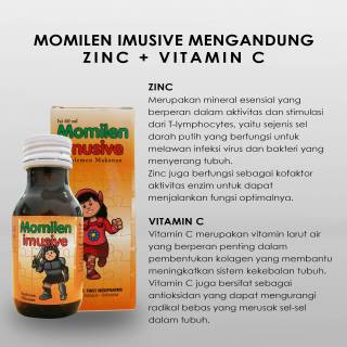 Momilen imusive zink dan vitamin  C untuk anak  balita  