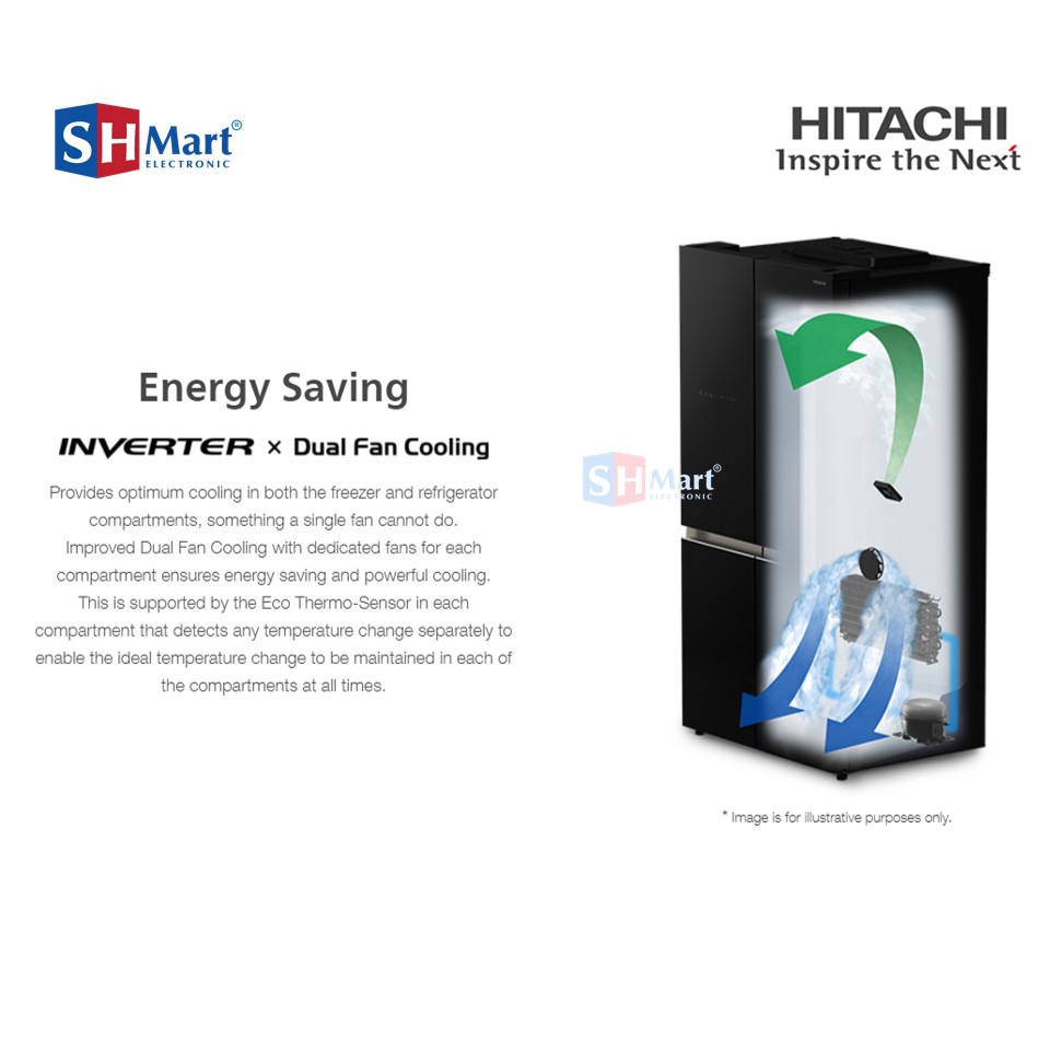 HITACHI KULKAS SIDE BY SIDE 4 PINTU R-WB64VGD0 GBK Kulkas 569 Liter 4 Pintu Inverter HEMAT LISTRIK GARANSI RESMI (MEDAN)