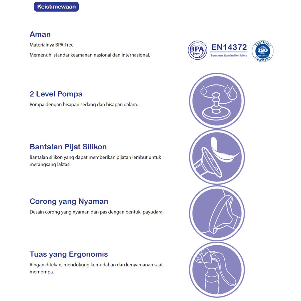 Baby Safe Pompa Asi Manual Breast Pump Manual BPM01