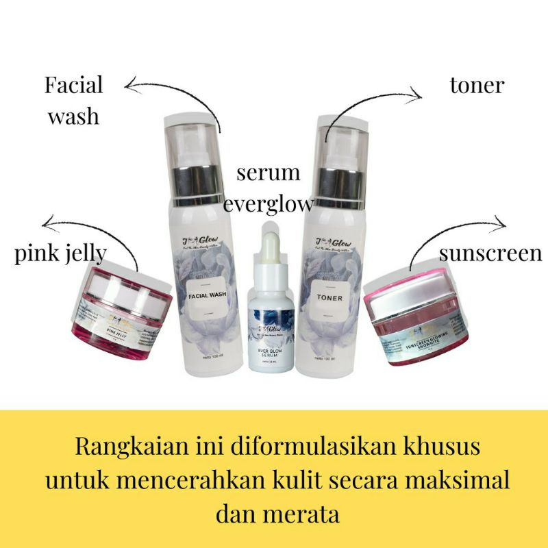 JGLOW PAKET WAJAH SNOW WHITE/JGLOW SKINCARE/JGLOW ORIGINAL/JGLOW BPOM