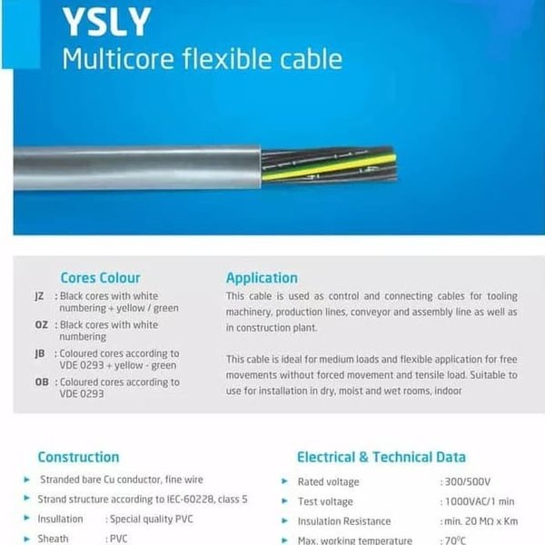 KABEL LISTRIK YSLY-JZ 3X4MM