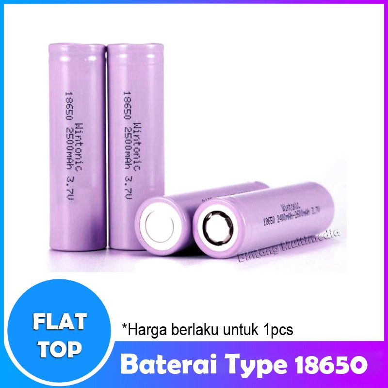 Gambar Produk 8