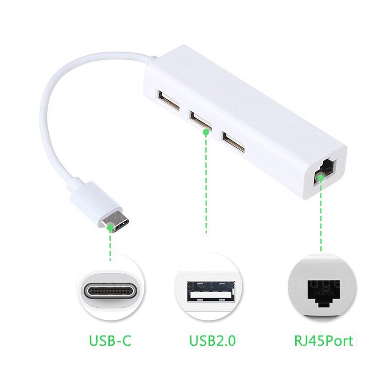 USB Type-C 3.1 To Lan Adapter With 3 Port USB Hub
