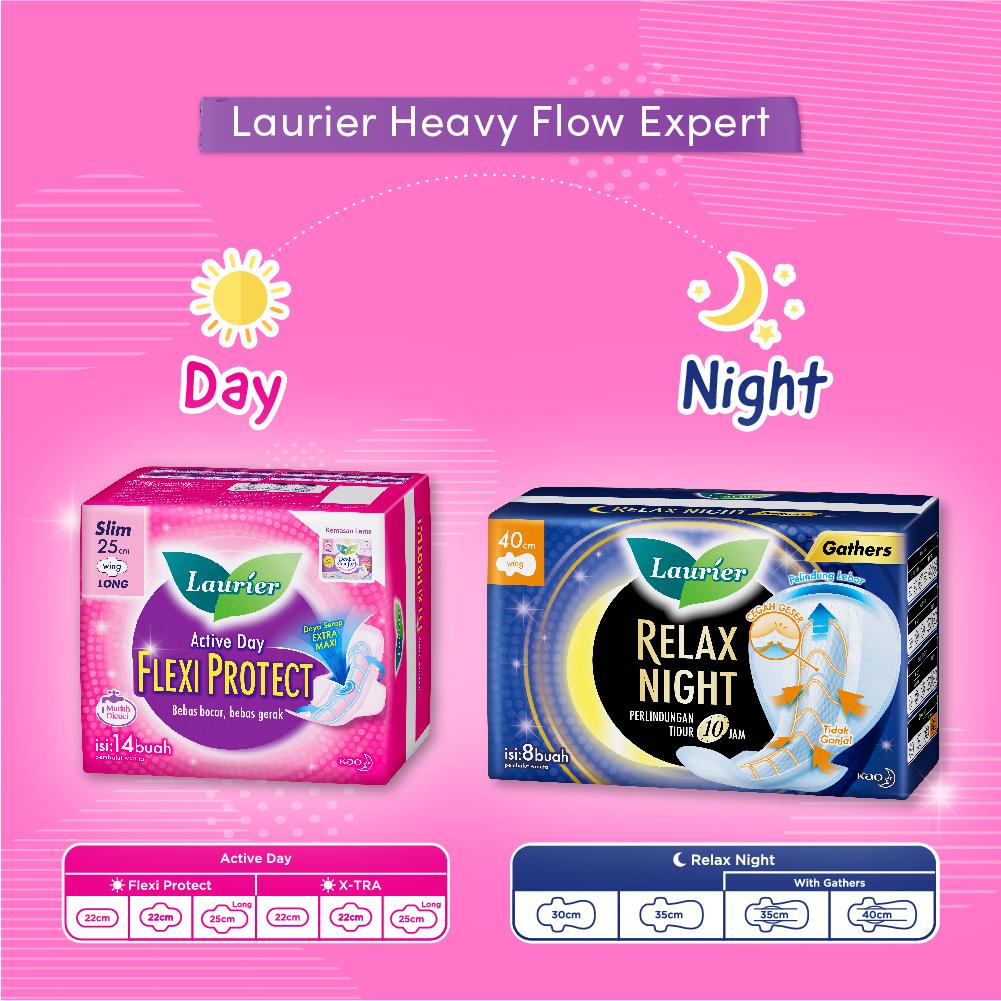 Laurier Flexi Protect Pembalut Wanita Bebas Gerak Seharian Saat Hari Deras 25cm Long Wing Daya Serap Ektra Isi 14 Buah