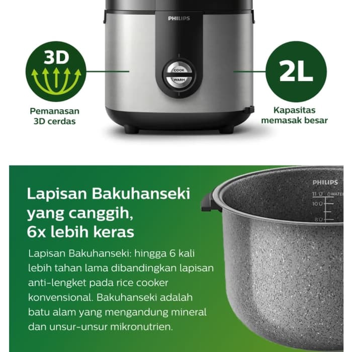 Philips HD3138 Rice Cooker Baru Dengan Inner Pot Ceramic Kapasitas 2L