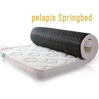 Pelapis Kasur Topper Cover Matras Alas Springbed 