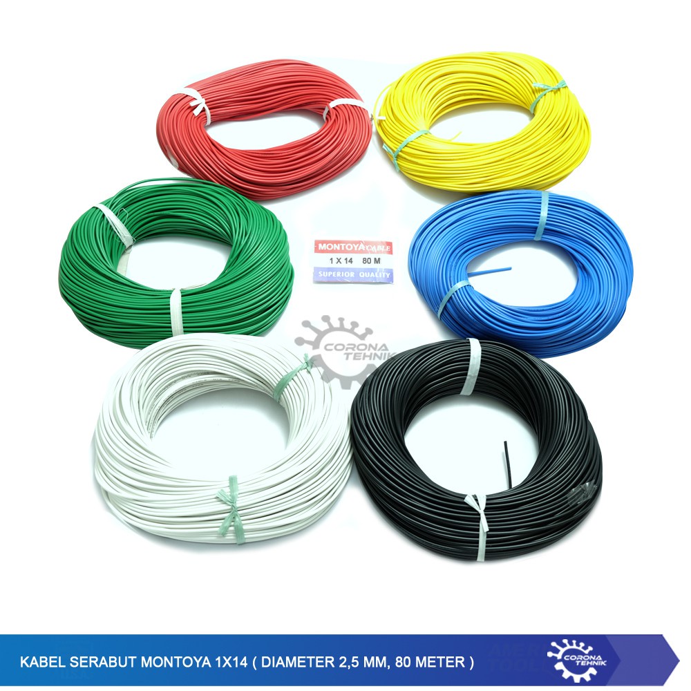 Kabel Serabut Montoya 1x14 Diameter Kabel 1,5 mm 1.5mm 1.5 mm