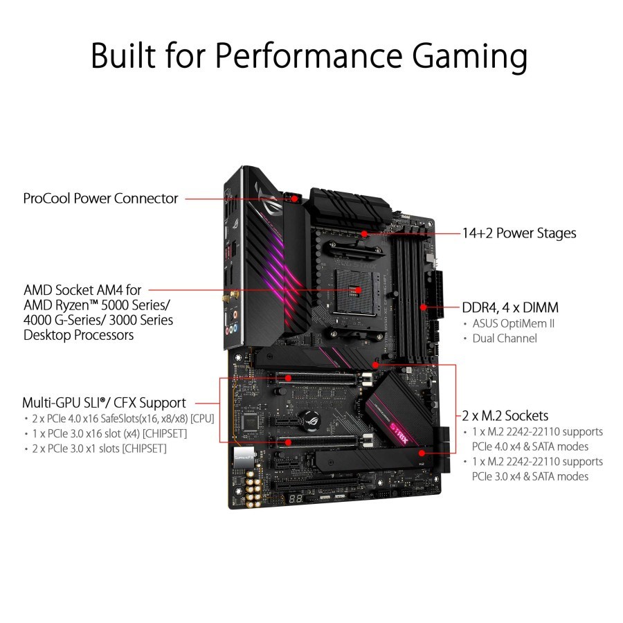 ASUS ROG STRIX B550-XE GAMING WIFI | Motherboard AMD Ryzen AM4 ATX