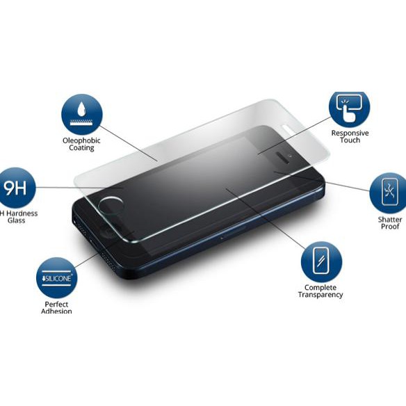 Tempered Glass Blackberry Q10 / Z10 / Q5 / Q20