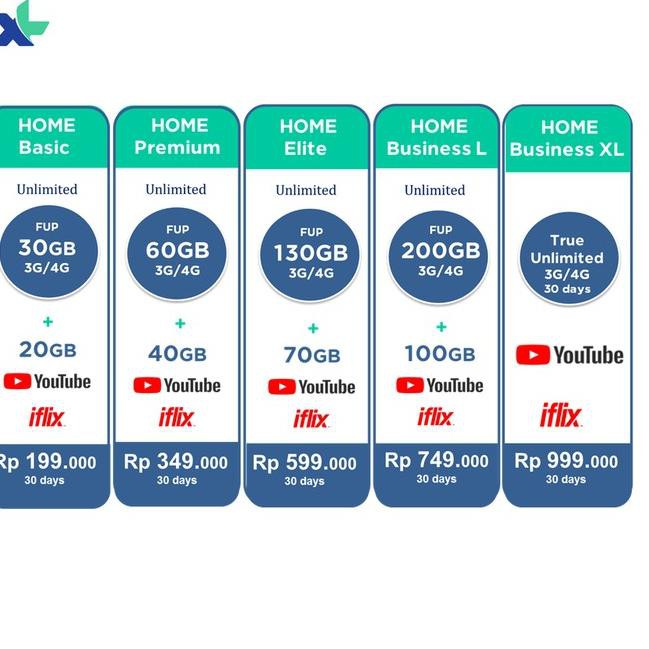 Xl Home Care