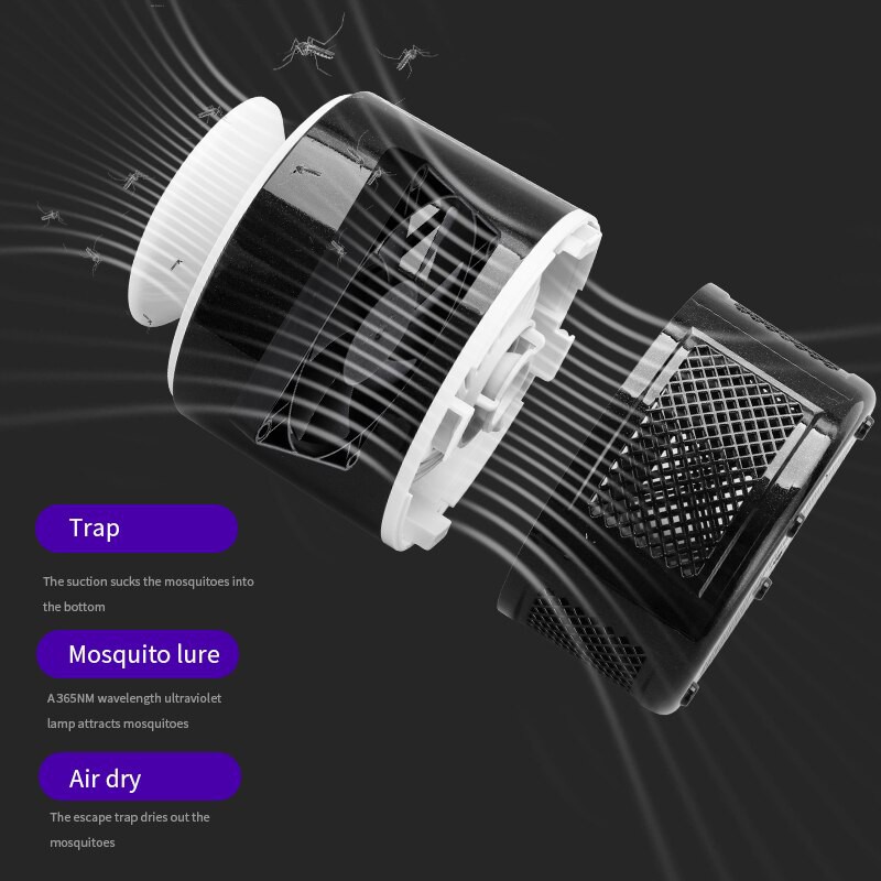 Perangkap Nyamuk Electrik UV LED Nano Light Photocatalyst