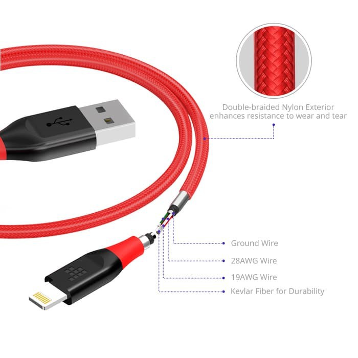 Tronsmart 19AWG Double Braided Lightning Cable 1.8M(6ft) [LEP02]