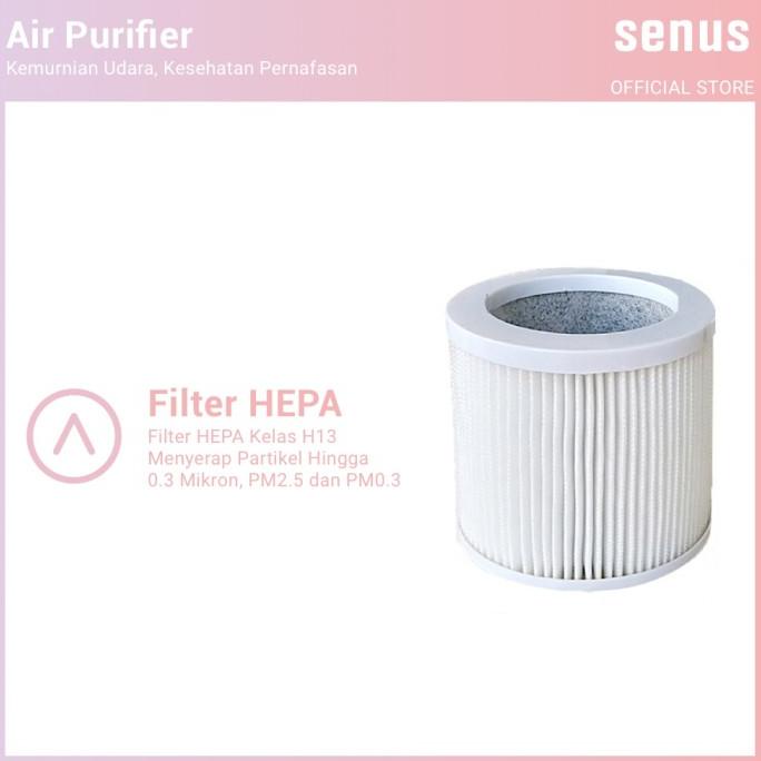 Air Purifier Senus Hepa Filter Baru Trisevamustika