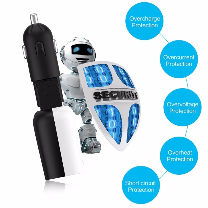 Super Fast Charger LED Dual USB 3.4A / Charger Mobil Fast Charging