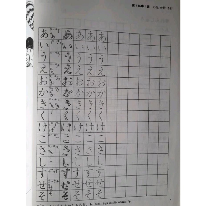 

Abrar / Kana Nyumon Buku Huruf Jepang Hiragana & Katakana