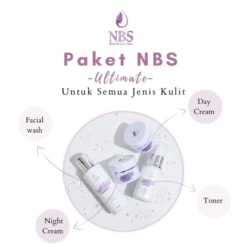 NBS Skincare Bpom