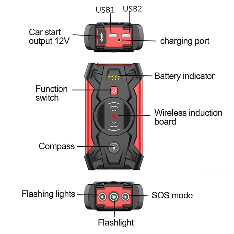 Power Bank Wireless Charger 39800mAh Car Jump Starter 12V