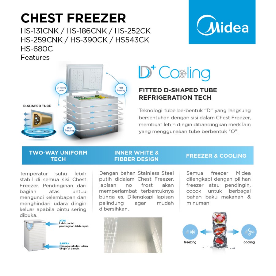 Midea Chest Freezer HS-259CNK (199L)