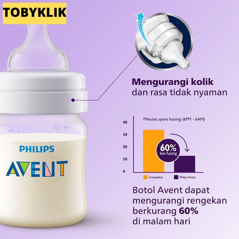 Botol Avent Classic 125ml